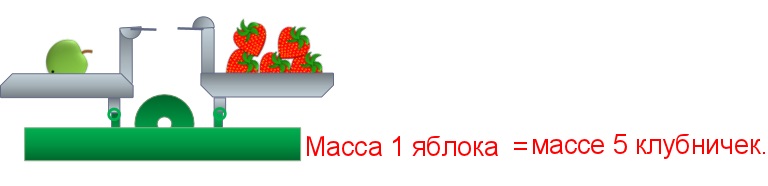 Вес яблока 2. На весах 5 яблок и 5 клубничек иллюстрация. 1 Яблок= 2 шоколадки весы 1 класс. Весы яблоко и 3 клубники.